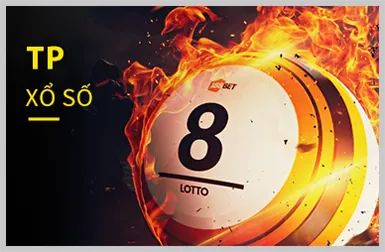 Trò chơi Sic Bo tại 188BET